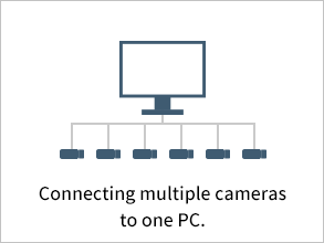 1台のパソコンに複数台のカメラを接続